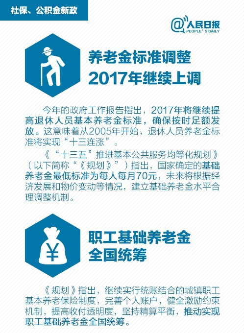 注意！你的社保、公積金將發(fā)生大變化！