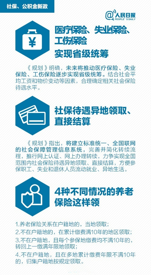 注意！你的社保、公積金將發(fā)生大變化！