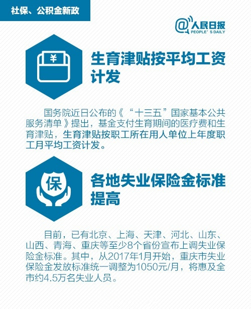 注意！你的社保、公積金將發(fā)生大變化！