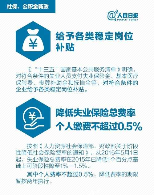 注意！你的社保、公積金將發(fā)生大變化！